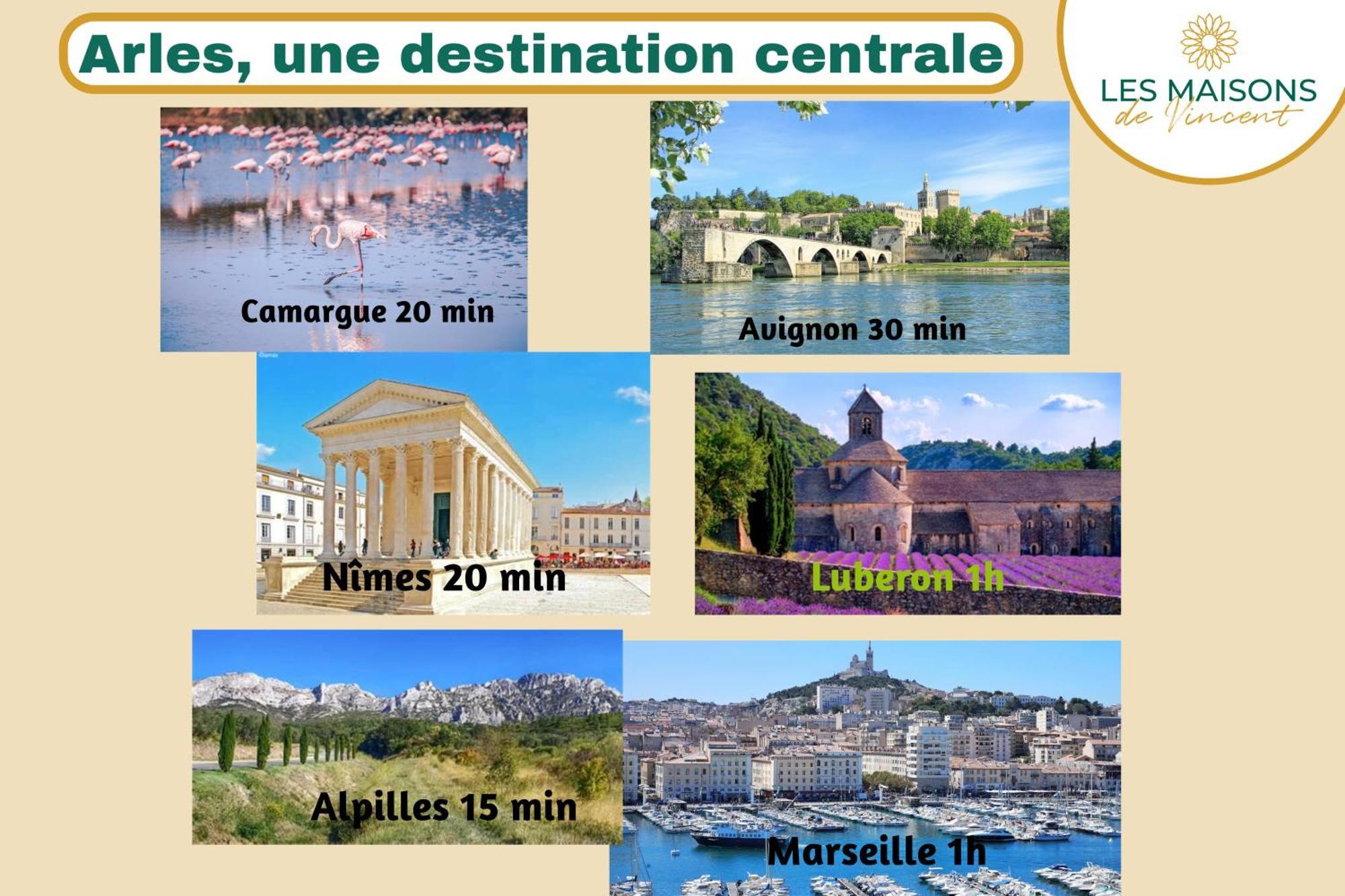 فيلا Mas Des Cypres, Clim - Jardin En Camargue آرْلْ المظهر الخارجي الصورة